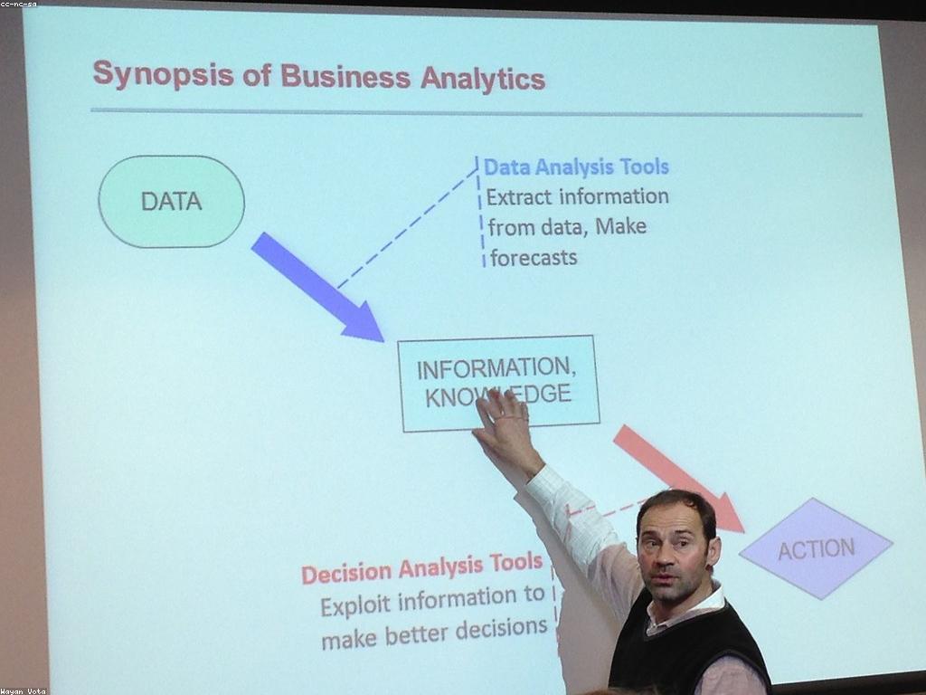 សំណួរបន្ថែម៖ ការប្រែប្រាស់នៃការទទួលបានព័ត៌មាន