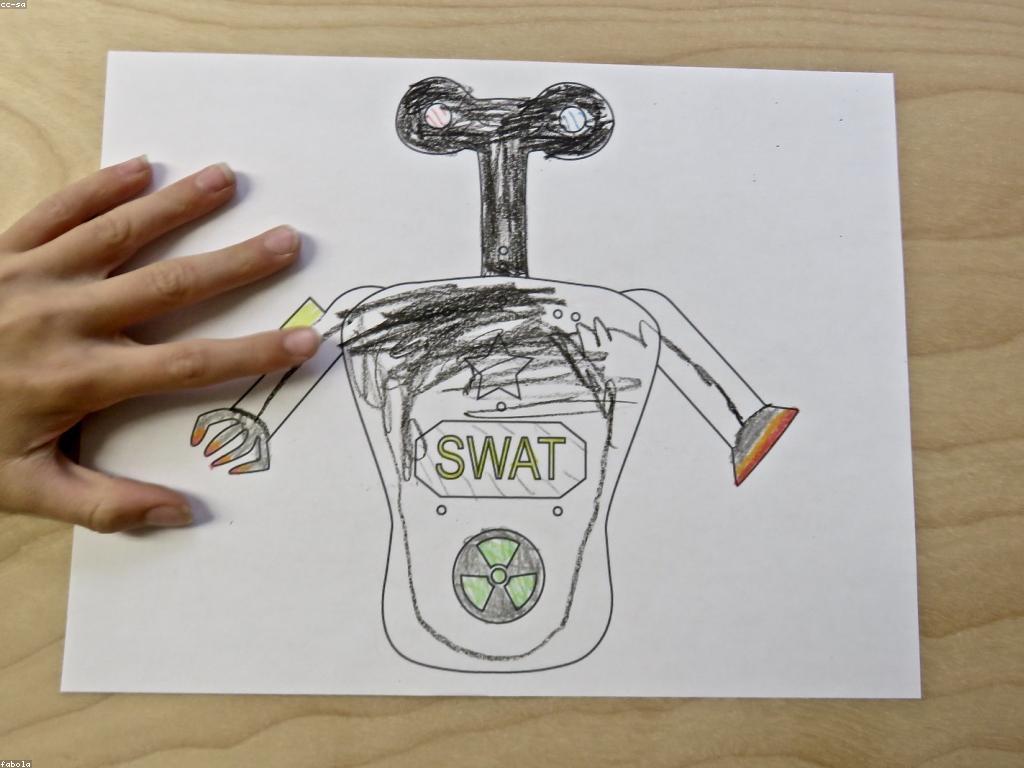 វិធីសាស្ត្រប្រើប្រាស់បច្ចេកវិទ្យាសម្រាប់ការសិក្សា