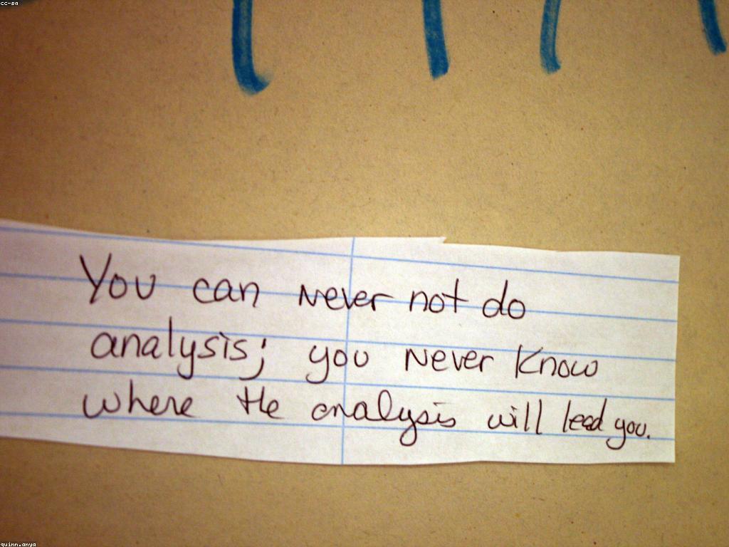 ការពិនិត្យនិងវាយតម្លៃ៖ ការពិចារណា និងការអនុវត្ត