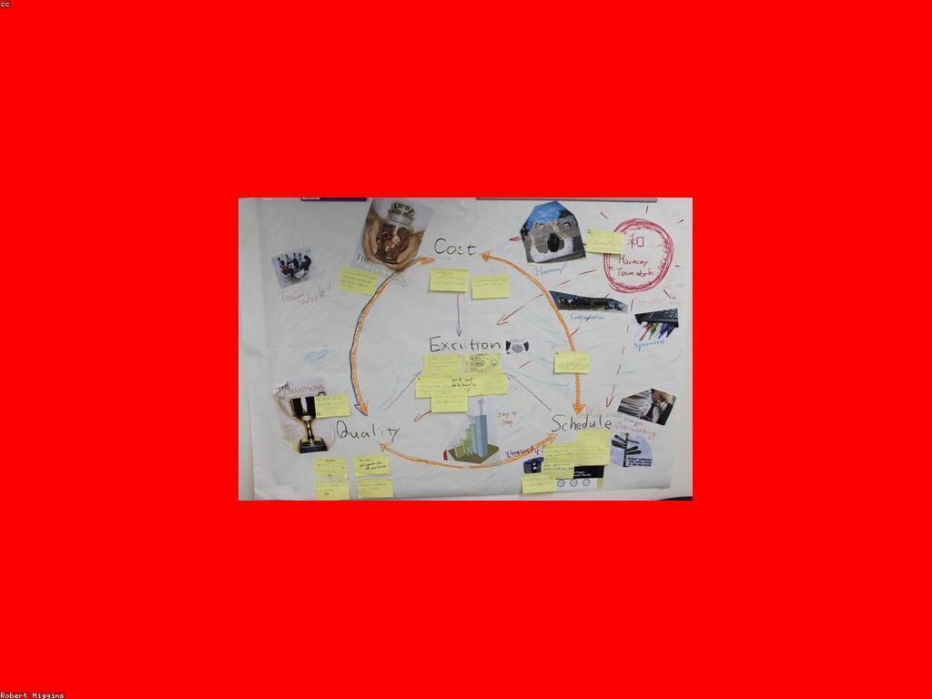 វិធីថ្មីៗសម្រាប់ការពិនិត្យនិងវាយតម្លៃ