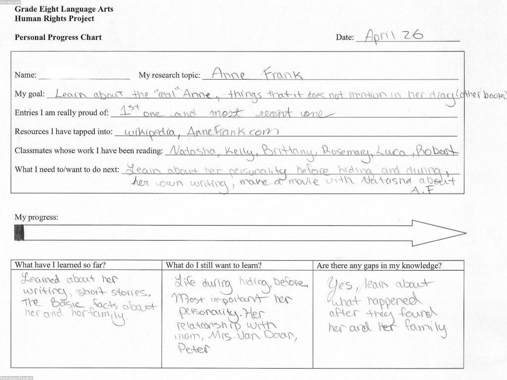 យុទ្ធសាស្ត្រសម្រាប់ការពិនិត្យនិងវាយតម្លៃដែលមានប្រសិទ្ធភាព