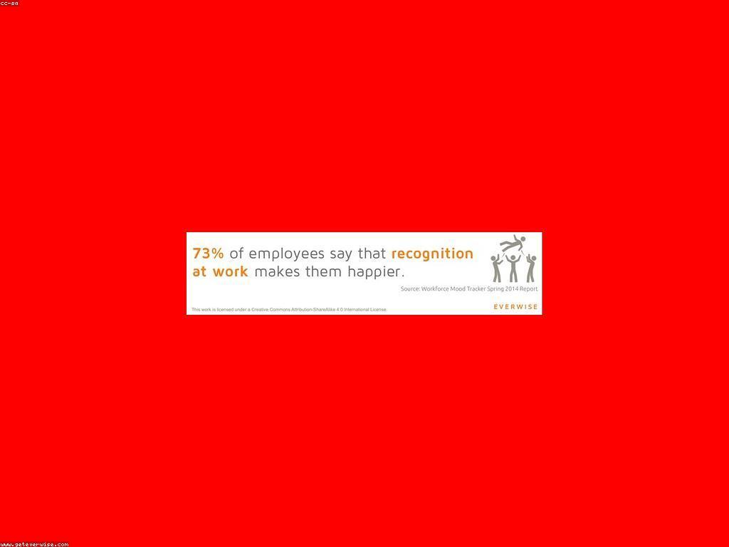 វិធីសាស្ត្រប្រើប្រាស់ឧបករណ៍សហការណ៍ដើម្បីបង្កើនផលិតភាព