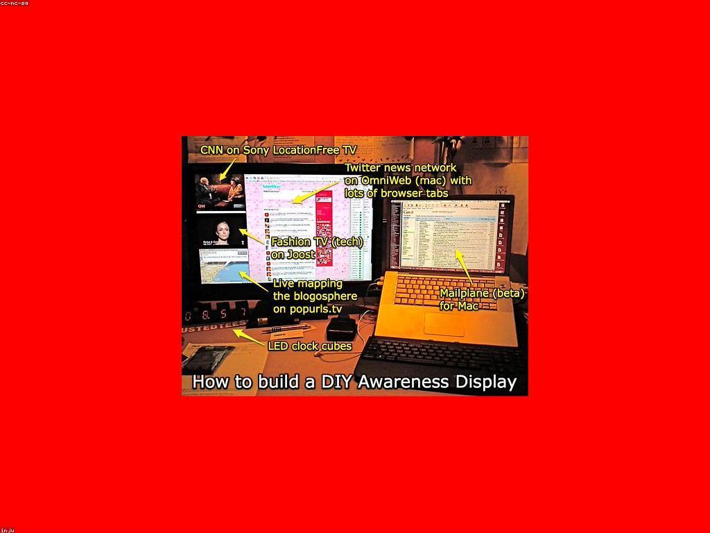 ផលប៉ះពាល់នៃព័ត៌មានស្លតចំពោះការយល់ដឹងទូទាំងពិភពលោក